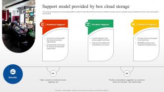 Support Model Provided By Box Cloud Storage Box Cloud SaaS Platform Implementation Guide CL SS