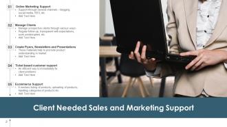 Support Needed Marketing Ecommerce Business Resource Solution