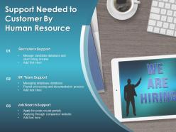 Support needed to customer by human resource