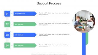 Support Process In Powerpoint And Google Slides Cpb