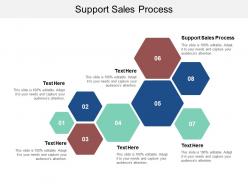 Support sales process ppt powerpoint presentation summary good cpb
