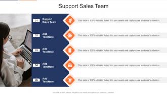 Support Sales Team In Powerpoint And Google Slides Cpb