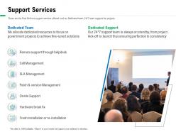 Support services sla management ppt powerpoint presentation model inspiration