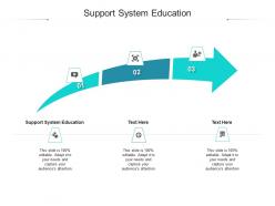 Support system education ppt powerpoint presentation show grid cpb