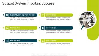 Support System Important Success In Powerpoint And Google Slides Cpb