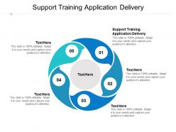 Support training application delivery ppt powerpoint presentation model format cpb