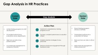 Supporting Activities In Medical Value Chain PPT Template AT Attractive Pre-designed