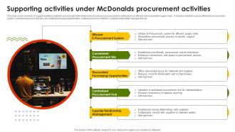 Supporting Activities Under Mcdonalds Procurement Activities