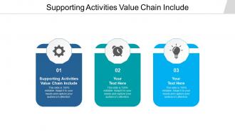 Supporting activities value chain include ppt powerpoint presentation summary template cpb