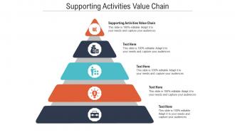 Supporting activities value chain ppt powerpoint presentation gallery introduction cpb