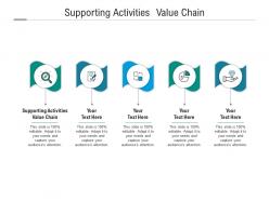 Supporting activities value chain ppt powerpoint presentation slides background cpb