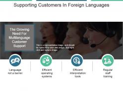 Supporting customers in foreign languages ppt inspiration