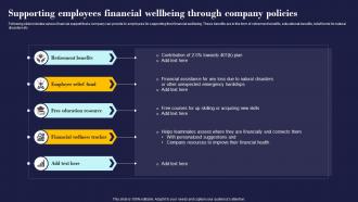 Supporting Employees Financial Wellbeing Through Employees Management And Retention