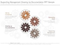 Supporting management drawing up documentation ppt sample