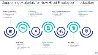 Supporting Materials For New Hired Employee Introduction