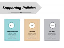 Supporting policies ppt powerpoint presentation styles outfit cpb