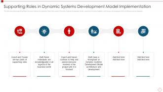 Supporting Roles In Dynamic Systems Development Model Implementation
