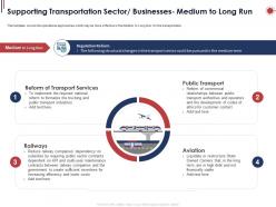 Supporting transportation sector businesses medium to long run ppt powerpoint presentation professional