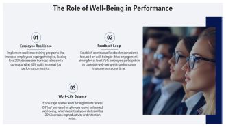 Supportive Leadership Enhancing Job Performance PPT Presentation AT Designed Idea