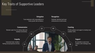 Supportive Leadership In Business PPT Information AT Professionally Analytical