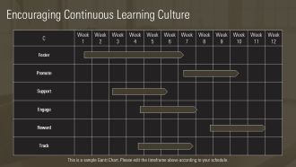 Supportive Leadership In Business PPT Information AT Aesthatic Analytical