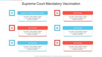 Supreme Court Mandatory Vaccination In Powerpoint And Google Slides Cpb