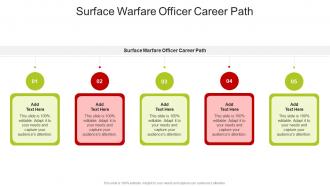 Surface Warfare Officer Career Path In Powerpoint And Google Slides Cpb