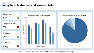 Surgical Approaches And Reconstruction Of Ossicles PPT Graphics AT Unique Adaptable