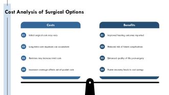 Surgical Approaches And Reconstruction Of Ossicles PPT Graphics AT Designed Adaptable