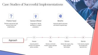Surgical Oncology Minimally Invasive Techniques Explained PPT Slides AT Professionally Idea
