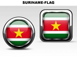 Suriname country powerpoint flags