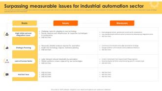 Surpassing Measurable Issues For Industrial Automation Sector