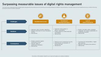 Surpassing Measurable Issues Of Digital Rights Management
