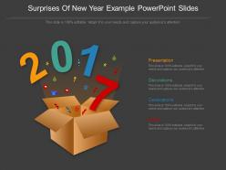 Surprises of new year example powerpoint slides
