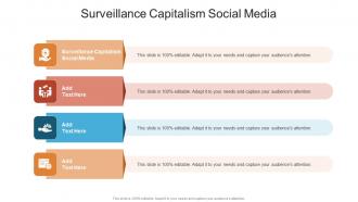 Surveillance Capitalism Social Media In Powerpoint And Google Slides Cpb