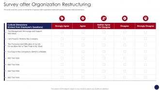 Survey After Organization Restructuring ppt slide