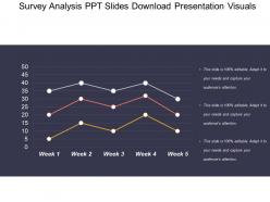 Survey Analysis PPT Slides Download Presentation Visuals