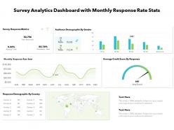 Survey analytics dashboard with monthly response rate stats