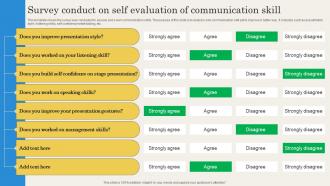 Survey Conduct On Self Evaluation Of Communication Skill