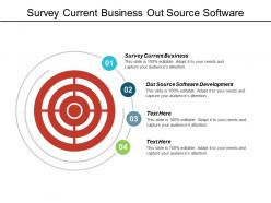Survey current business out source software development organization structure cpb