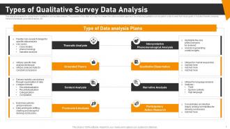 Survey Data Analysis Powerpoint Ppt Template Bundles Content Ready Best