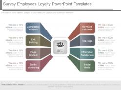 Survey employees loyalty powerpoint templates