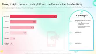 Survey Insights On Social Media Platforms Used By Marketers Overview Of Social Media Advertising