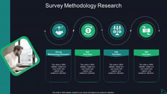 Survey Methodology Research In Powerpoint And Google Slides Cpb