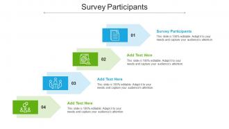 Survey Participants Ppt Powerpoint Presentation Outline Deck Cpb