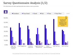 Survey Questionnaire Analysis 1 2 Information Empowered Customer Engagement Ppt Powerpoint Outfit