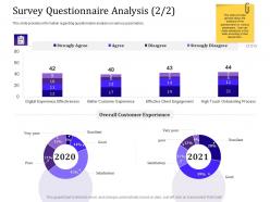 Survey questionnaire analysis excellent empowered customer engagement ppt brochure