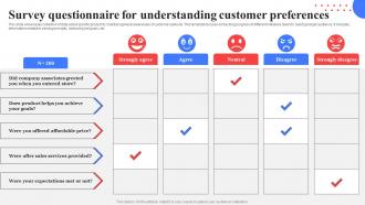 Survey Questionnaire For Understanding Customer Preferences Response Plan For Increasing Customer