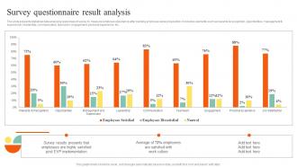 Survey Questionnaire Result Analysis Action Steps To Develop Employee Value Proposition