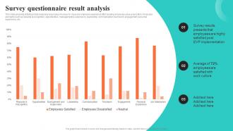 Survey Questionnaire Result Analysis Building EVP For Talent Acquisition